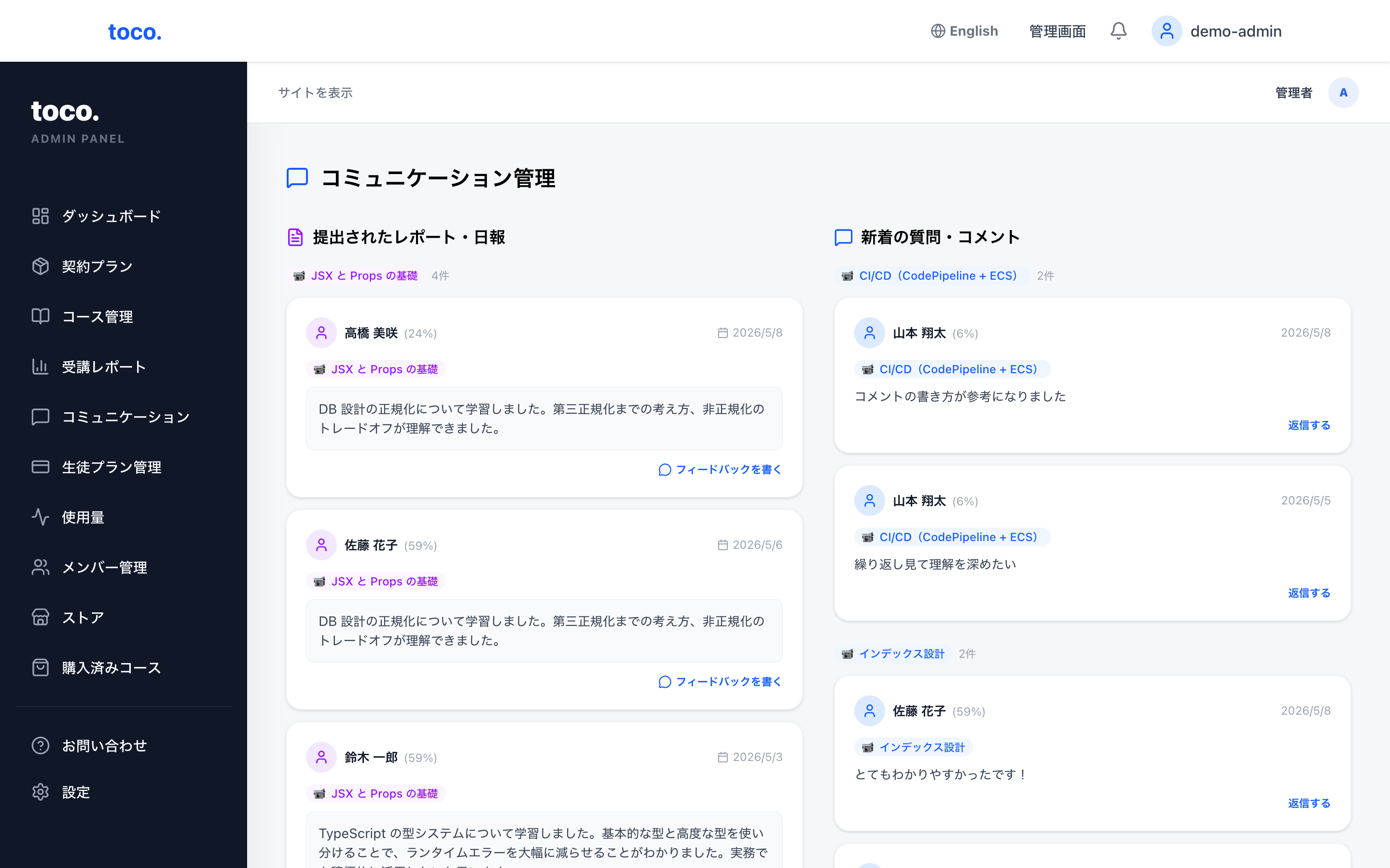 コミュニケーション機能