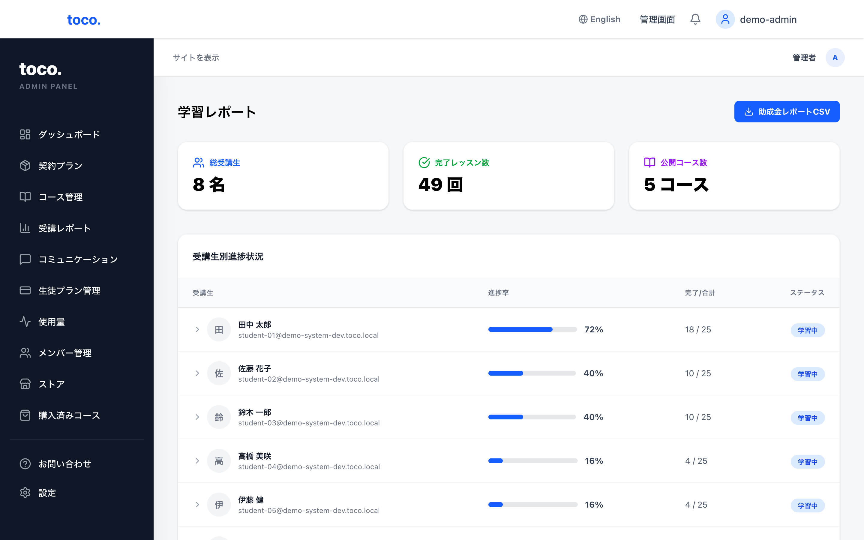 受講レポート一覧